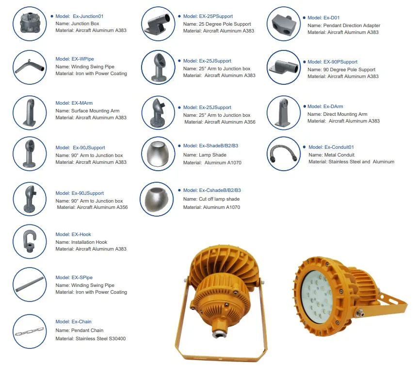 Factory Price Atex Certified IP66 Ik10 10 Years Lifespan High Power Zone 1 Zone 2 LNG Gas Station Oil Industry Chemical Plant 100W Explosion Proof Light