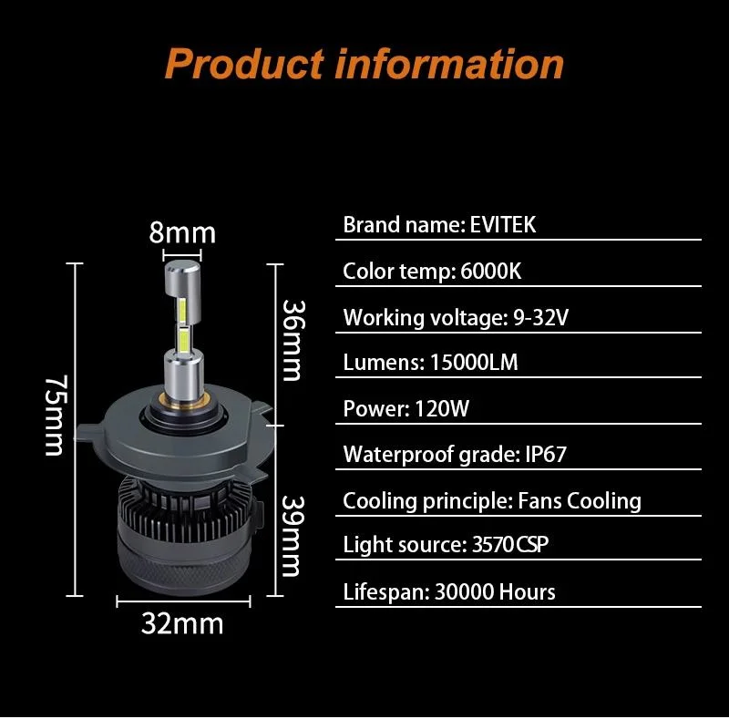 Hot Selling Car LED Headlamp 120W 15000lm 360 Degree Csp 12V X4 H7 H11 Hb3 Hb4 9005 9006 Auto LED Headlight