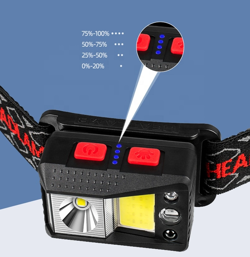 Mini LED Headlamp with Induction Red Light Rechargeable COB Multi-Function Magnet Running Lamp
