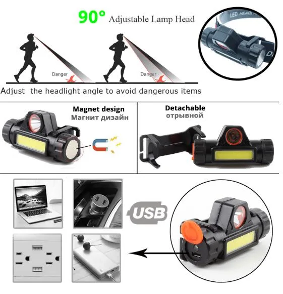 Portable Head Torch Lamp Camping Powerful XPE COB Head Torch Light Rechargeable Battery Headlight Night Decoration 90 Degree Angle Adjustable LED Headlamp