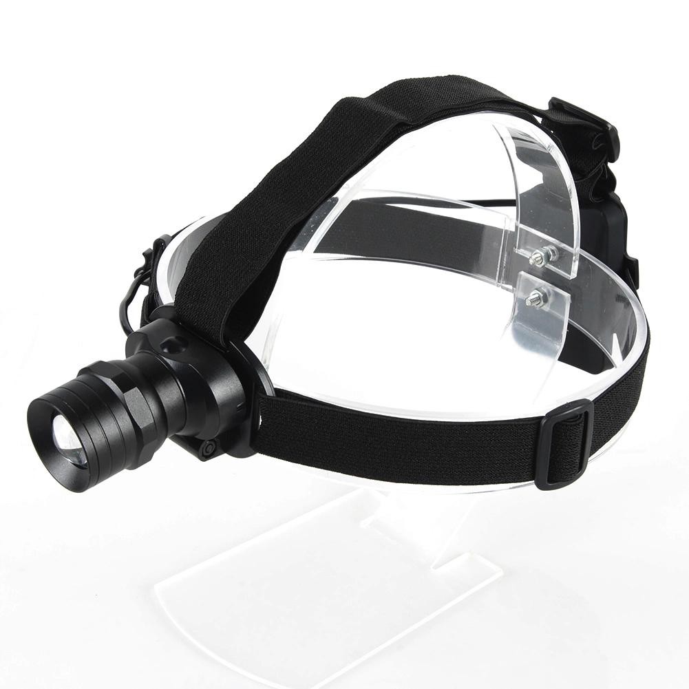 Yichen 350 Lumen Zoomable Aluminum Alloy LED Headlamp