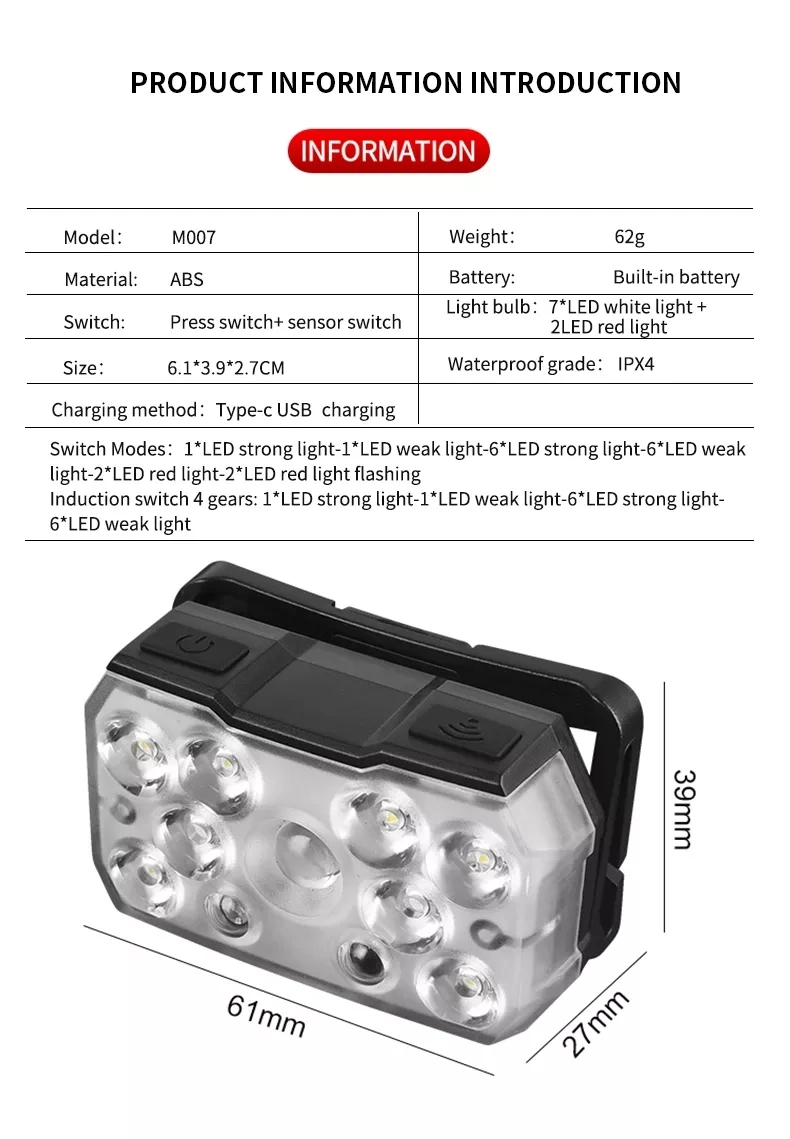 Mini Built-in 1000mAh Battery White and Red Type-C Charging Ipx4 Small Induction LED Headlamp