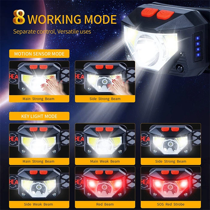 Ultra-Light Bright LED Rechargeable Motion Sensor Headlamp