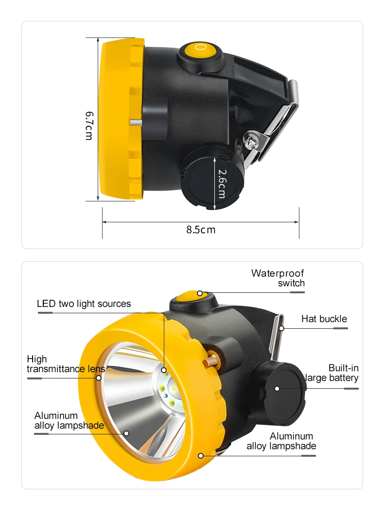 LED Industrial and Mining Waterproof Headlights with Main and Auxiliary Light Sources