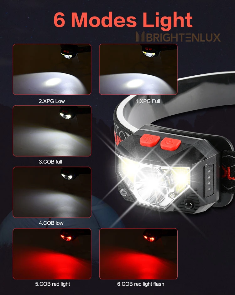Brightenlux New Outdoor Lightweight USB Sensor Side COB Rechargeable Camping Headlamp