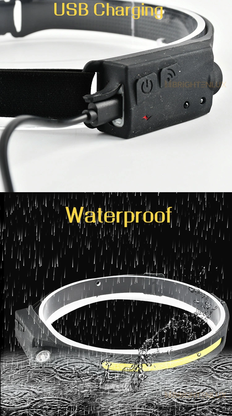 Brightenlux High Power Mini LED Headlampvwaterproof Induction Rechargeable Camping COB Sensor Headlamp