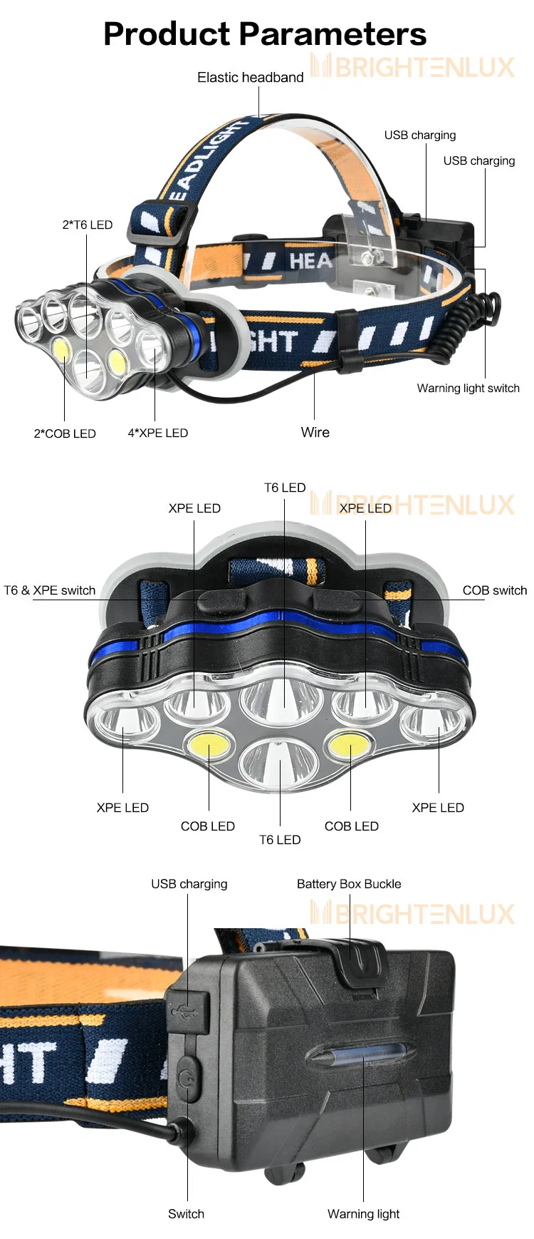 Brightenlux Wholesale Custom Outdoor 13000 Lumen High Power Head Torch, Long Range USB COB LED Rechargeable Headlamp