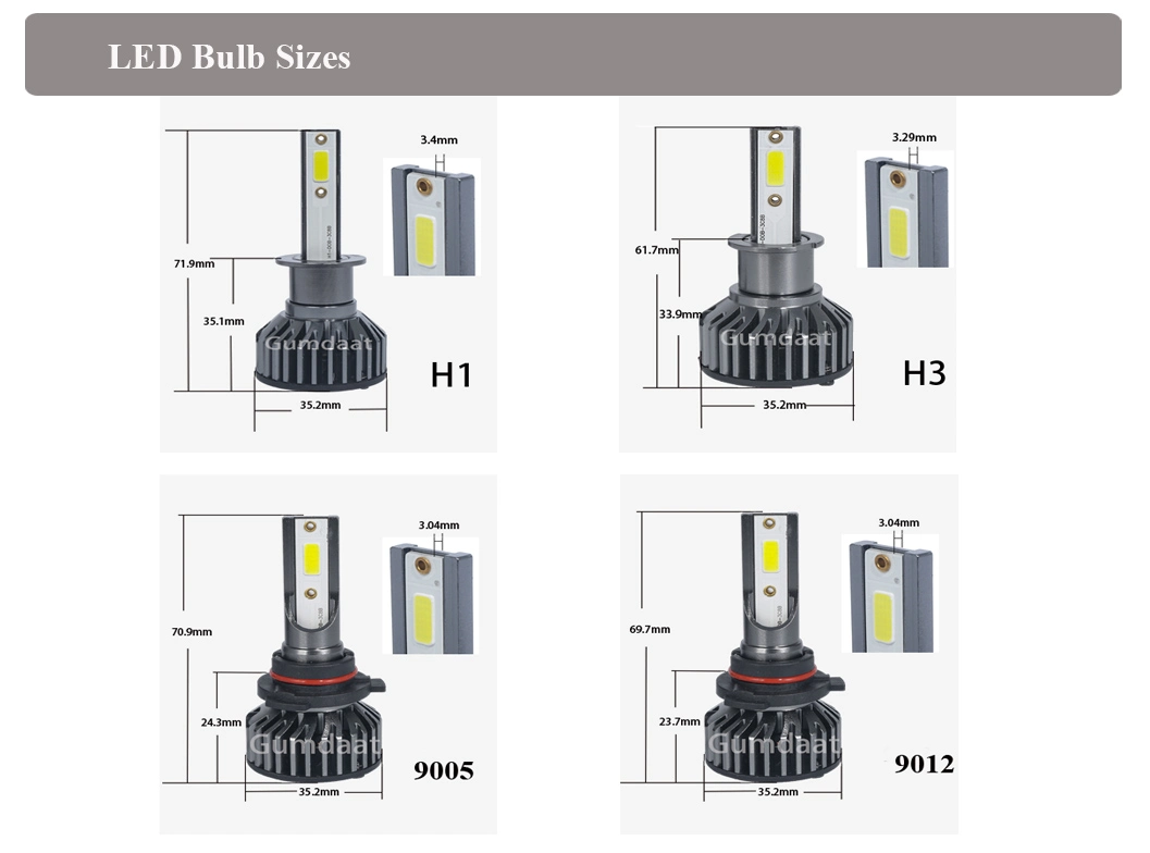 Gumdaat H1 LED Bulb 1200lm 25W Light 6000K Super Bright LED Conversion Kit 6500K White IP68 Waterproof Headlight