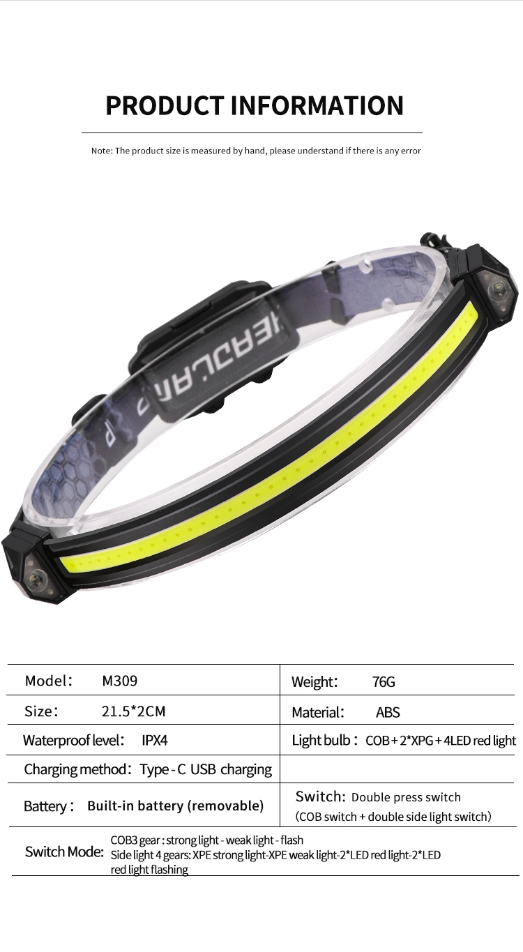 600lm XPE+COB +4red LED Sensor Adjust Dual Light Type-C Rechargeable Work Light Outdoor Headlamp