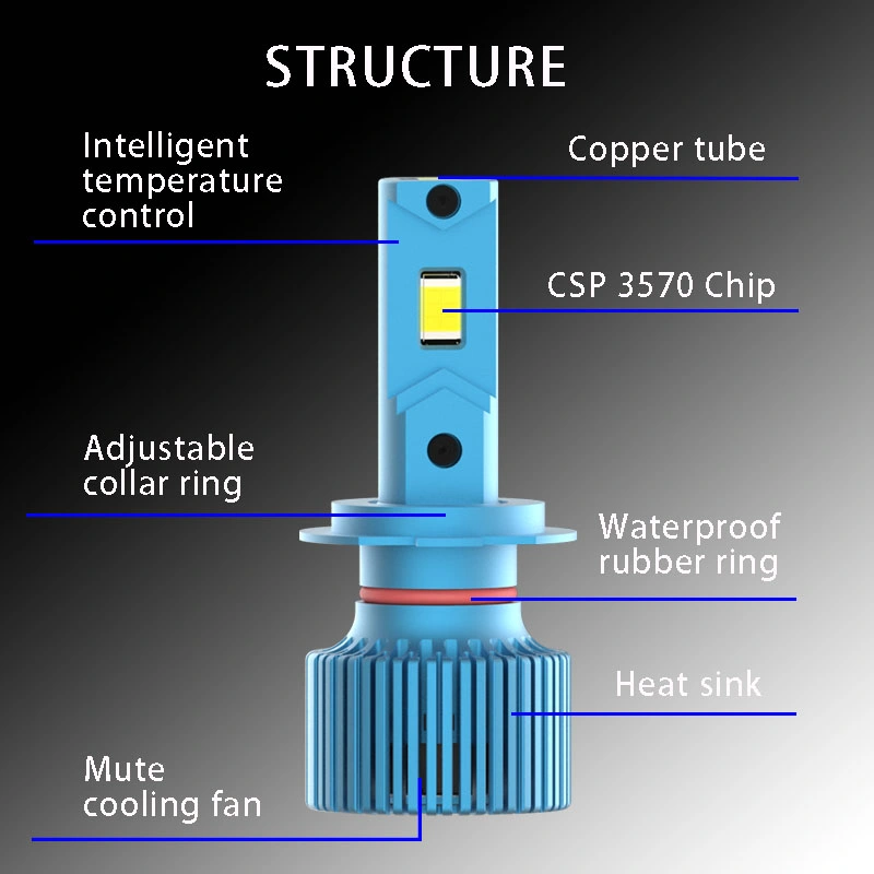 Car Headlight Bulb Faster Cooling Built-in 12000rpm/Min and IP68 Waterproof High Quality LED Headlight H4