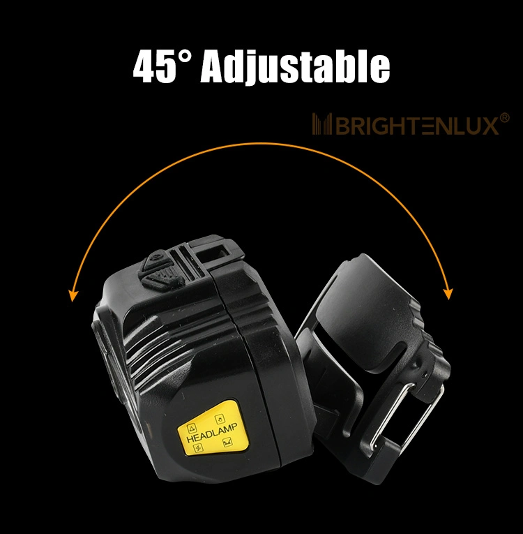 Brightenlu Most Powerful ABS Xpg Zoomable Rechargeable COB LED Tactical Mini Headlamp