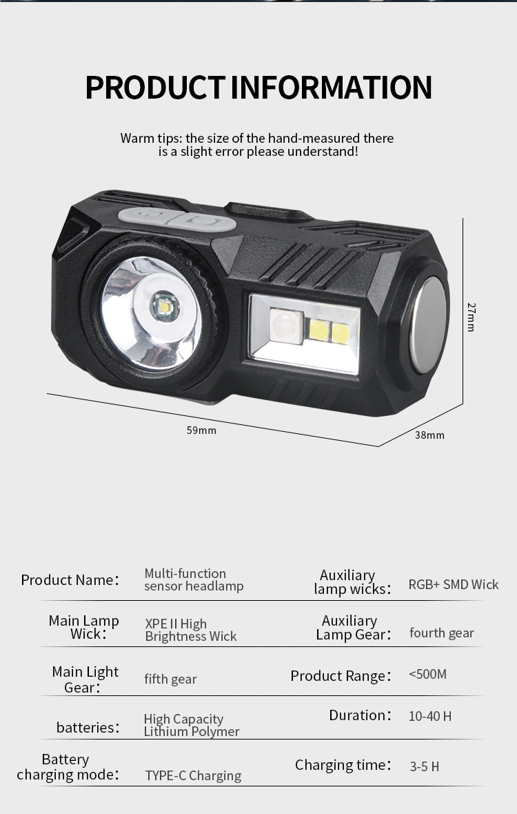 Mini Hat Clip Induction LED Light USB XPE+LED 400lumen Sensor Headlamp