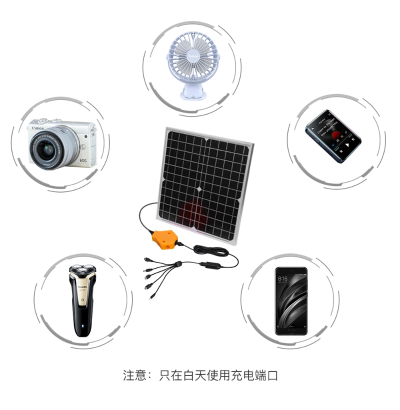 Model No. Sre-98g-4 Solar Light Kits for Camping Enthusiasts Solar Rechargeable Lighting System