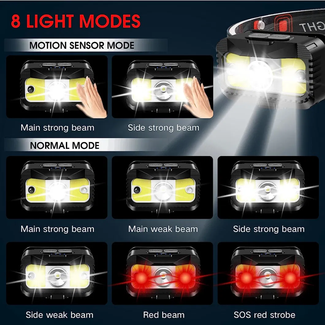 Outdoor COB Motion Sensor Camping Head Lamp LED Rechargeable Flashlight Head Light Torch Headlamp with USB Charge