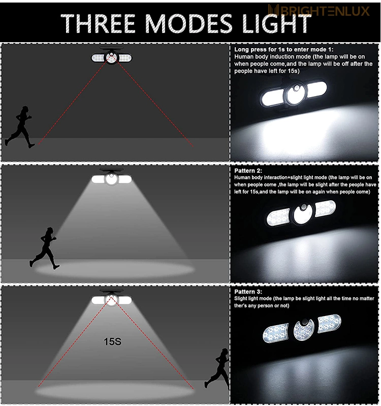 Brightenlux Factory Supply Cheap High Power Solar Energy IP65 Waterproof LED Motion Sensor Solar Garden Light with 3 Modes