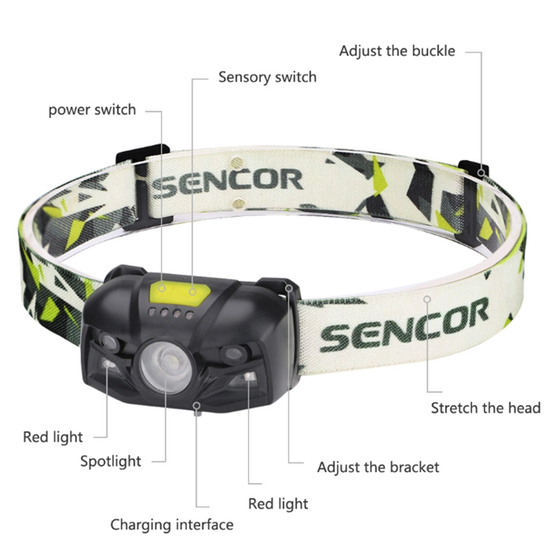 Wholesale Camping Emergency Head Torch Lamp Motion Sensor Head Torch Light Red Warning Flashing Headlight Quality COB LED Headlamp