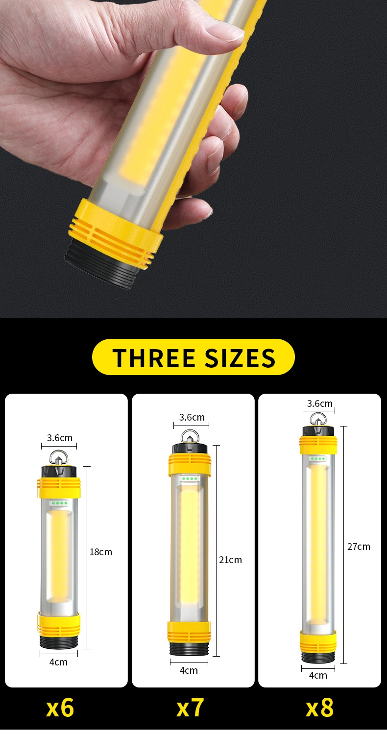 Type C Rechargeable Portable Torch COB Emergency Work LED Lamp Flashlight Camping Light