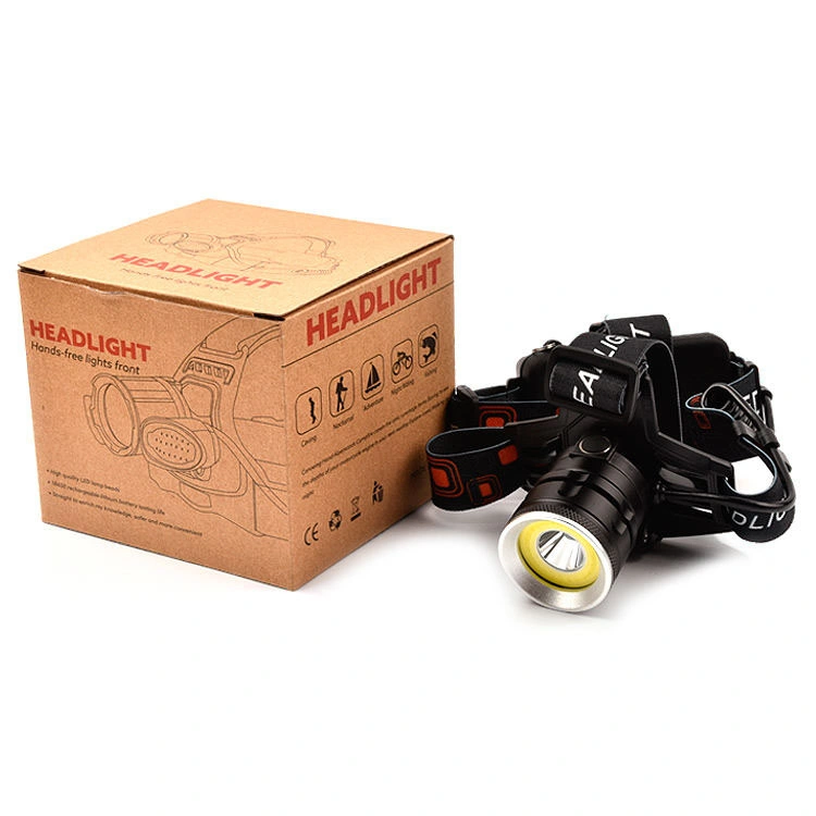 Glodmore2 Most Powerful COB Dual Light Source T6 1000 Lumen LED Headlamp