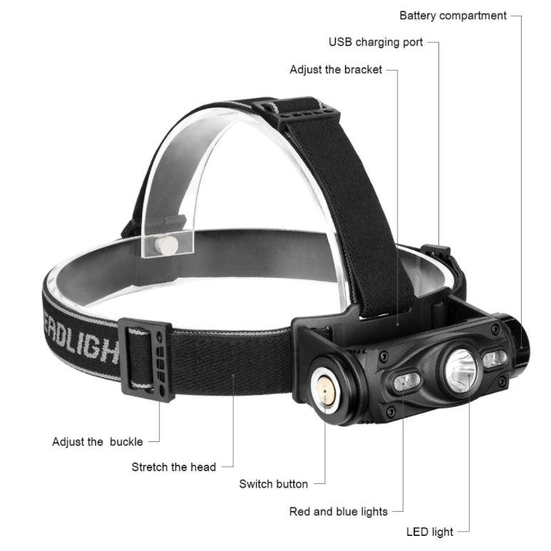 Wholesale 700 Lumen Bright Head Torch Lamp 4 Flash Mode Rechargeable LED Camping Headlight High Powerful Waterproof Ipx5 COB LED Headlamp