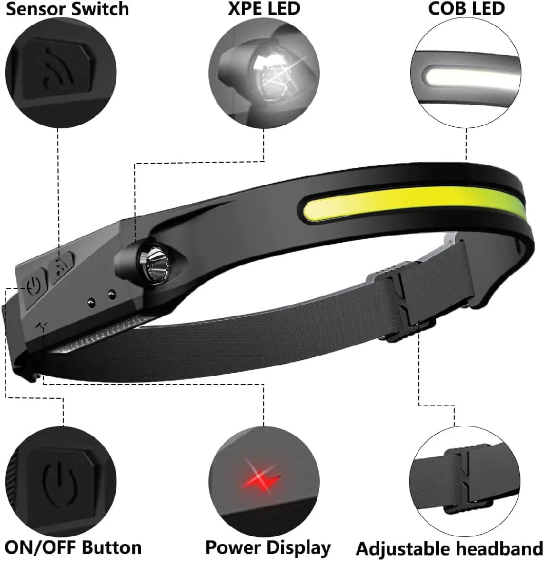 Wholesale Outdoor Car Inspection Repairing LED Head Torch Lamp Emergency Portable Adjustable Head Lamp Sensor Function Rechargeable COB Headlamp