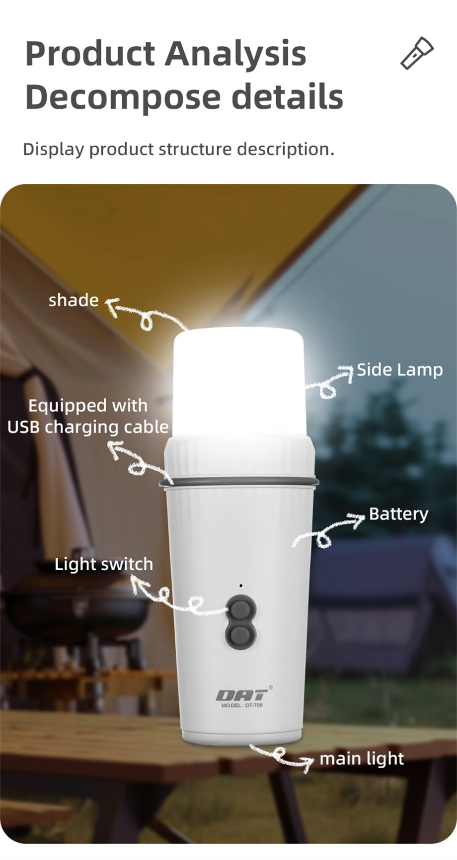 LED Outdoor Lighting Camping Lantern Rechargeable ABS LED Flashlight Camping Light
