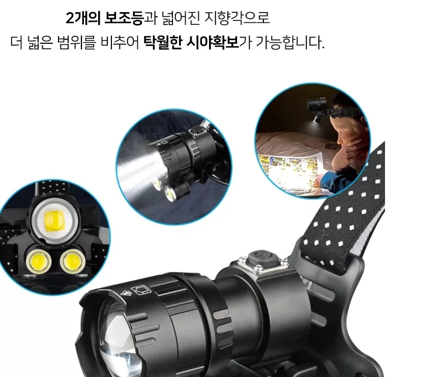 Super Xhp160 +COB 10000 Powerful High Power 18650 Rechargeable LED Headlamp