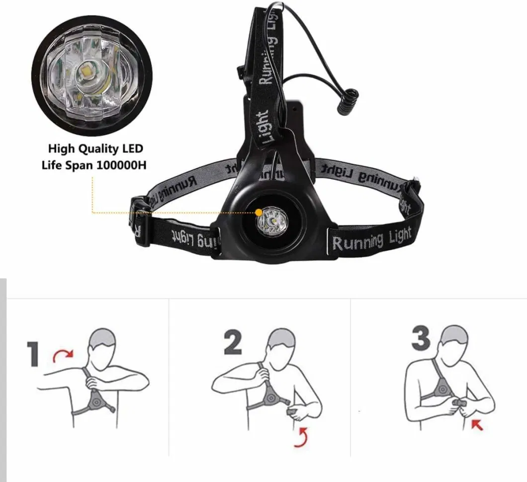 Waterproof LED Head Lamp Rechargeable Cycling LED Headlamp