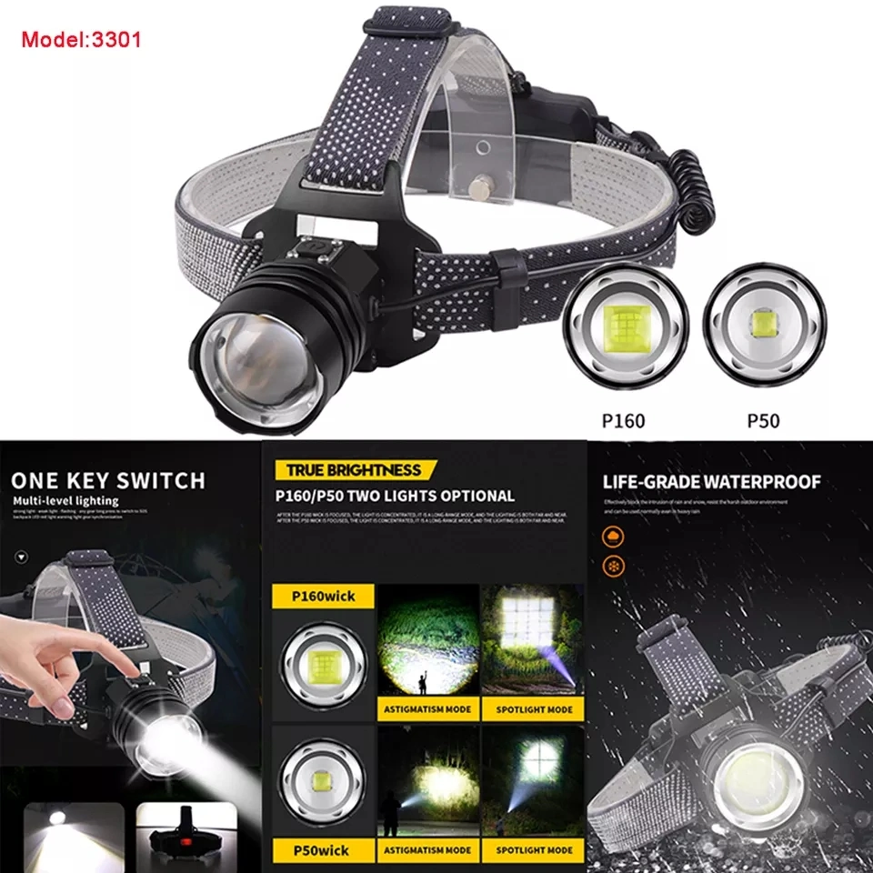 Xhp160 Type C Powerful LED High Power Type C 18650 Rechargeable Head Lantern Fishing Headlamp