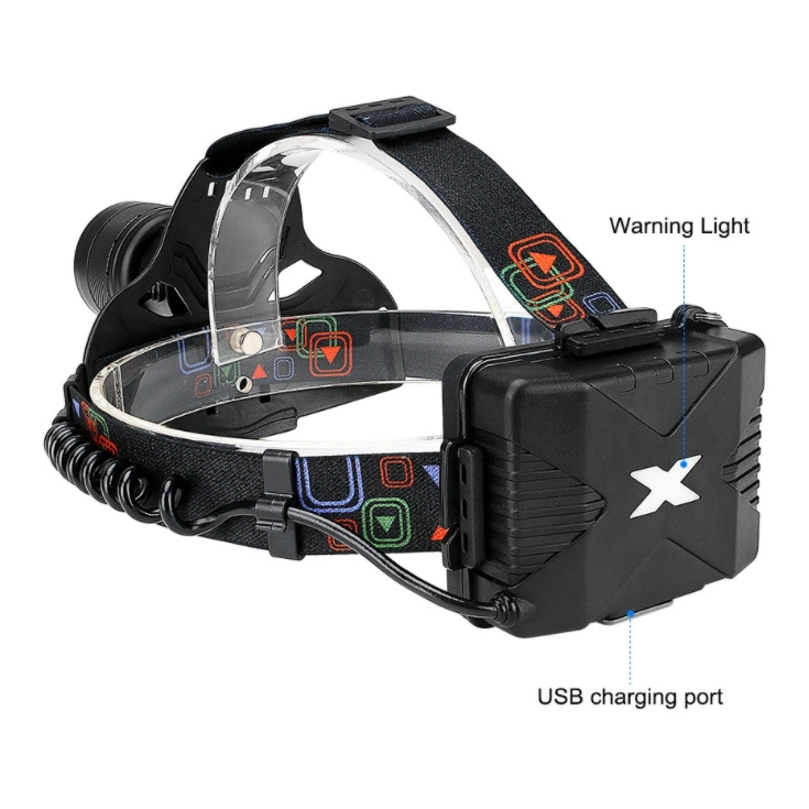 High Powered LED Headlamp, Water Resistant, Super Bright LED, Multiple Light Modes, Best Headlight for Camping, Running, Outdoors, Emergency