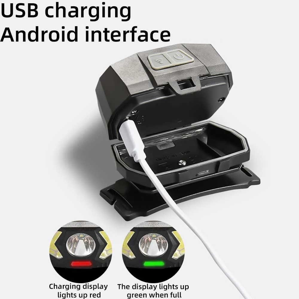 USB Charging Motion Sensor LED Strong Light Outdoor Running Night Riding Headlamp