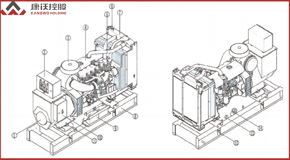 Chinese Manufacturer Offers 70kw 80kw 90kw 100kw Main Power Generator Set