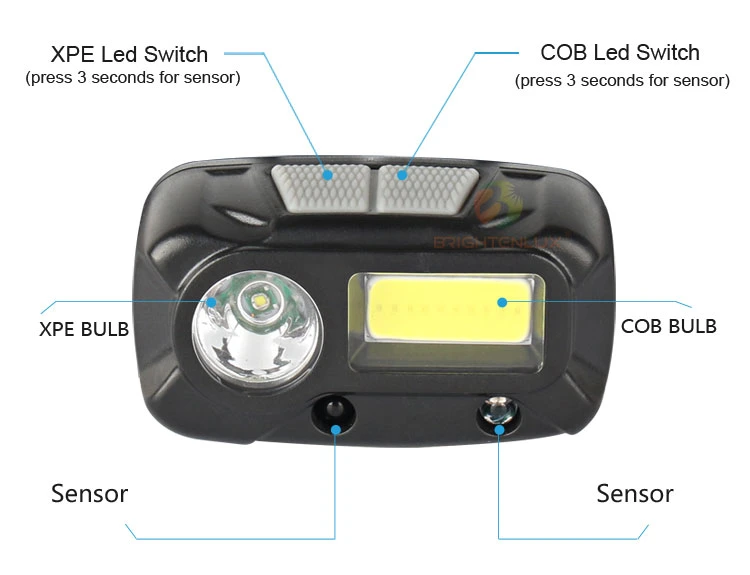 Brightenlux Factory Supply High Power Waterproof USB Rechargeable COB Sensor Mini Camping LED Headlamp