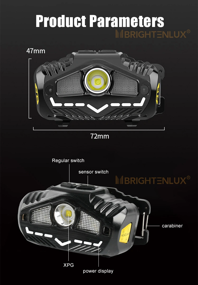 Brightenlu Most Powerful ABS Xpg Zoomable Rechargeable COB LED Tactical Mini Headlamp