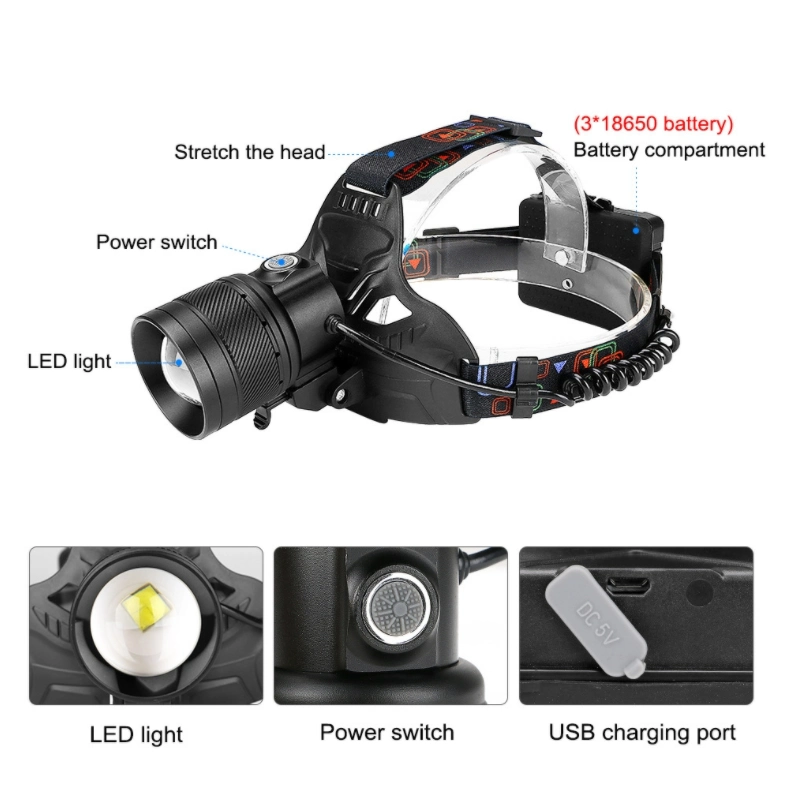 High Powered LED Headlamp, Water Resistant, Super Bright LED, Multiple Light Modes, Best Headlight for Camping, Running, Outdoors, Emergency