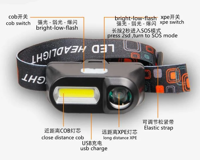 COB and XPE Light Weight Rechargeable Headlight Headlamp