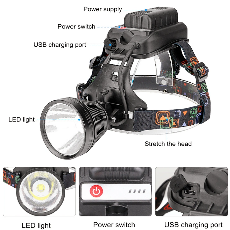 High Power Adjustable Camping Head Torch Light Rechargeable Flashing Headlight for Outdoor Emergency P70 2000lumen Powerful LED Headlamp