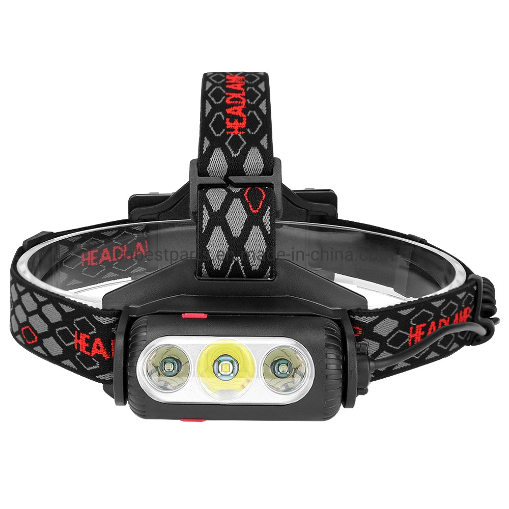 Super Bright COB Headlamp Portable Rechargeable Head Torch Zoomable LED Head Lamp Flashlight Torch Powerful Hunting LED Headlamp