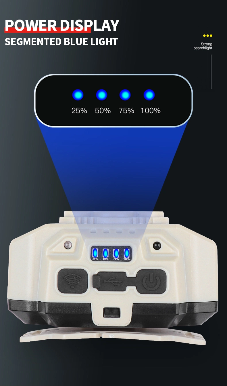 New XPE COB with Built-in Battery Type C-USB Rechargeable Sensor Double Switch Headlamp