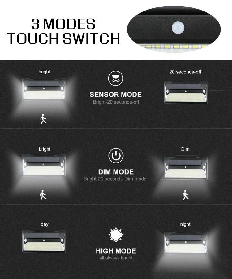 Brightenlux Waterproof Solar Outdoor Battery Sensor Light, China Supplies Solar Sensor Light LED Solar Garden Light