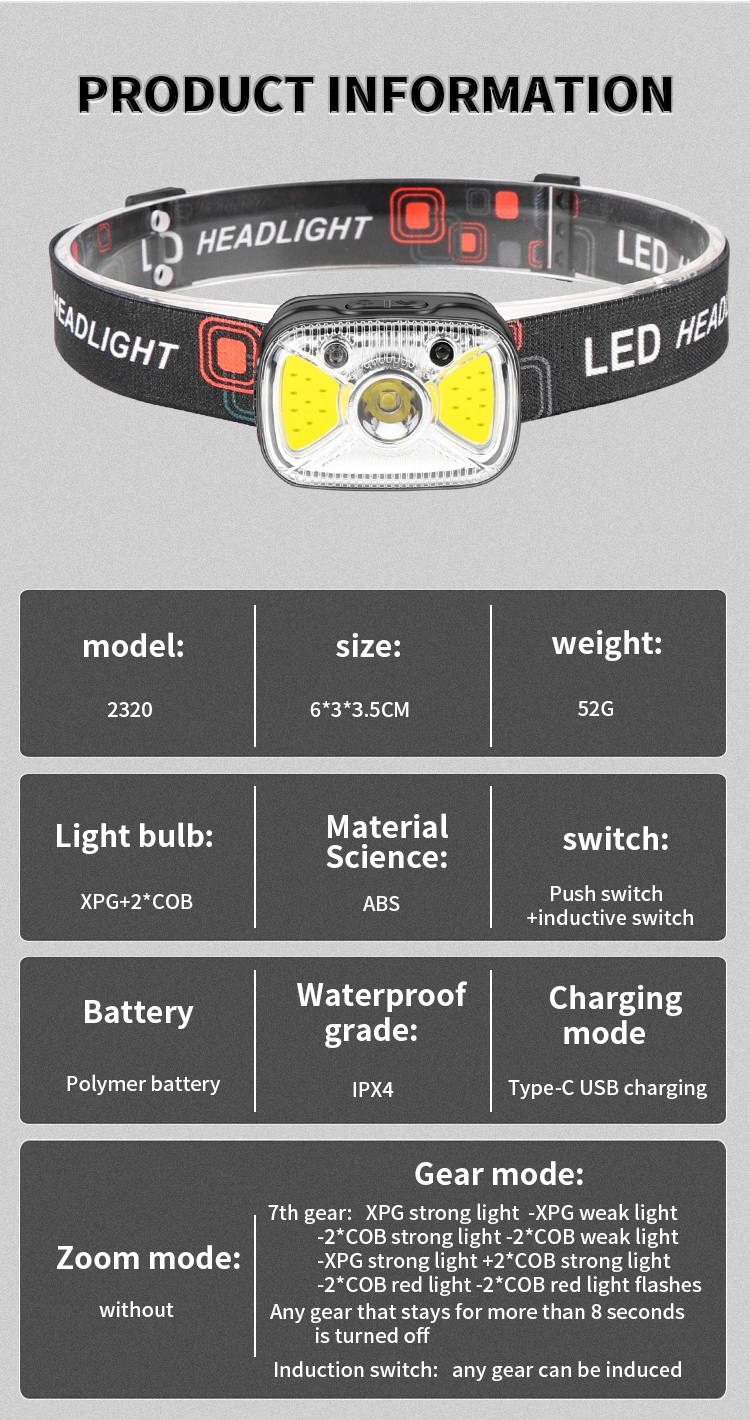 Built-in Battery Induction Switch Type-C Charging Small 500 Lumens 3 Light Source Adjustable Headlamp