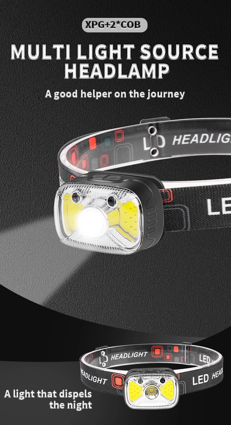 Built-in Battery Induction Switch Type-C Charging Small 500 Lumens 3 Light Source Adjustable Headlamp