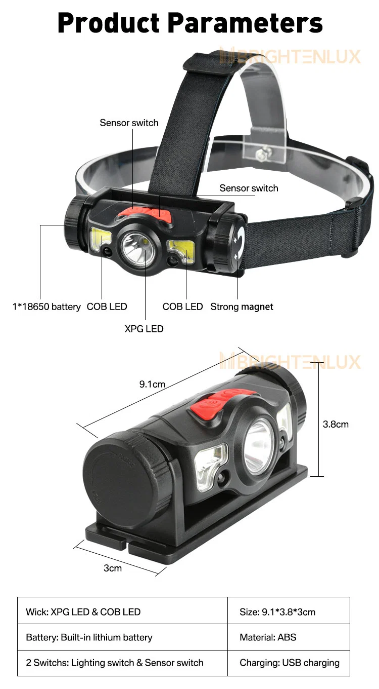 Brightenlux Hot Sale USB 2 in 1 Multi-Functional Portable Rechargeable COB LED Bicycle Hunting Camping Tactical Mini Headlamp