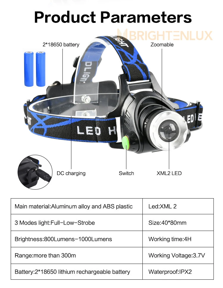 Brightenlux High Light Waterproof Rechargeable Battery Adjustable Zoomable LED Headlamp