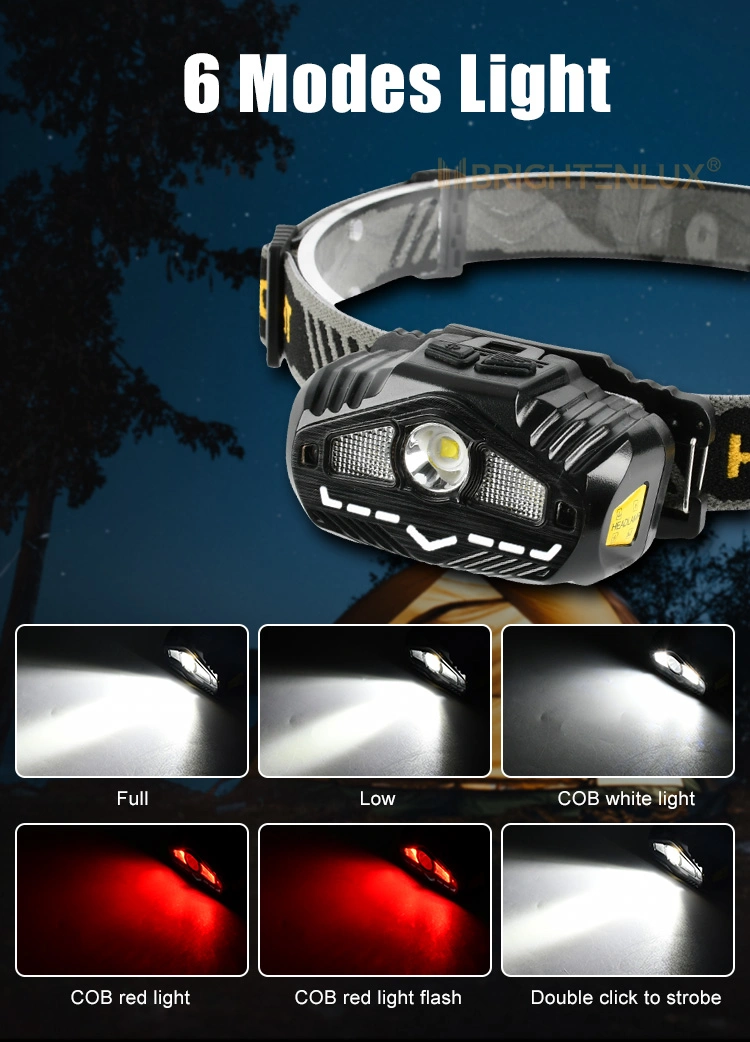 Brightenlu Most Powerful ABS Xpg Zoomable Rechargeable COB LED Tactical Mini Headlamp
