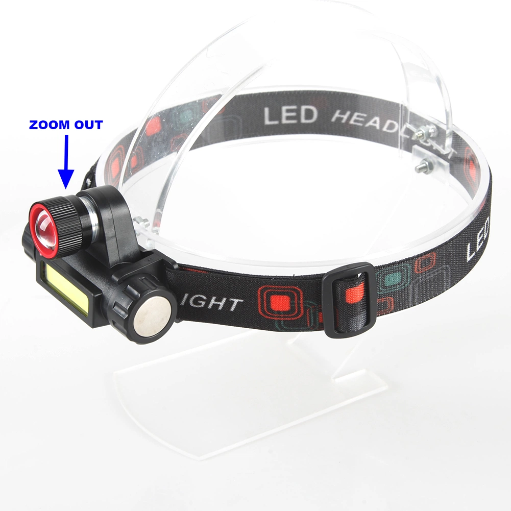 Yichen USB Rechargeable LED Headlamp with COB and Zoomable LED Light