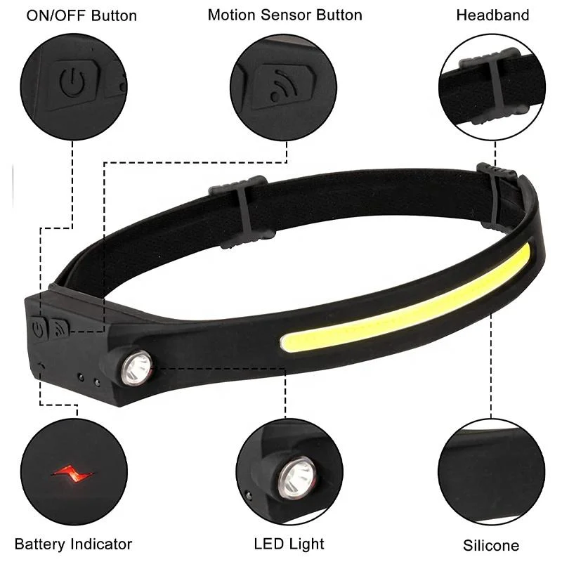 USB Rechargeable Wave Sensor Silicone COB LED Headlamp