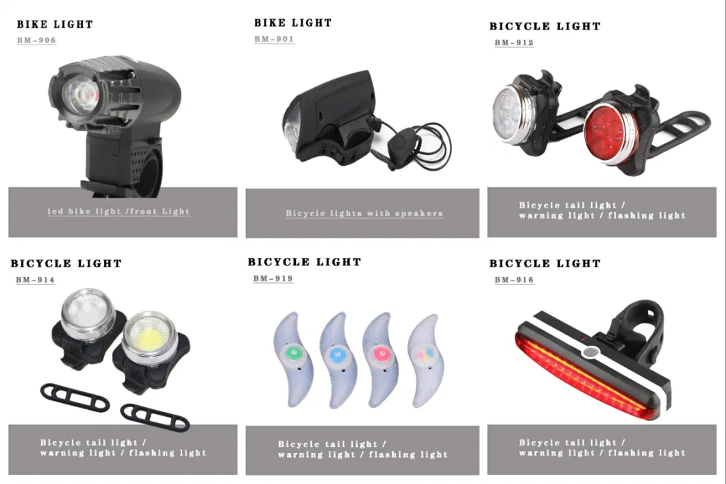 LED Headlamp Mounted on Bicycle Handlebar