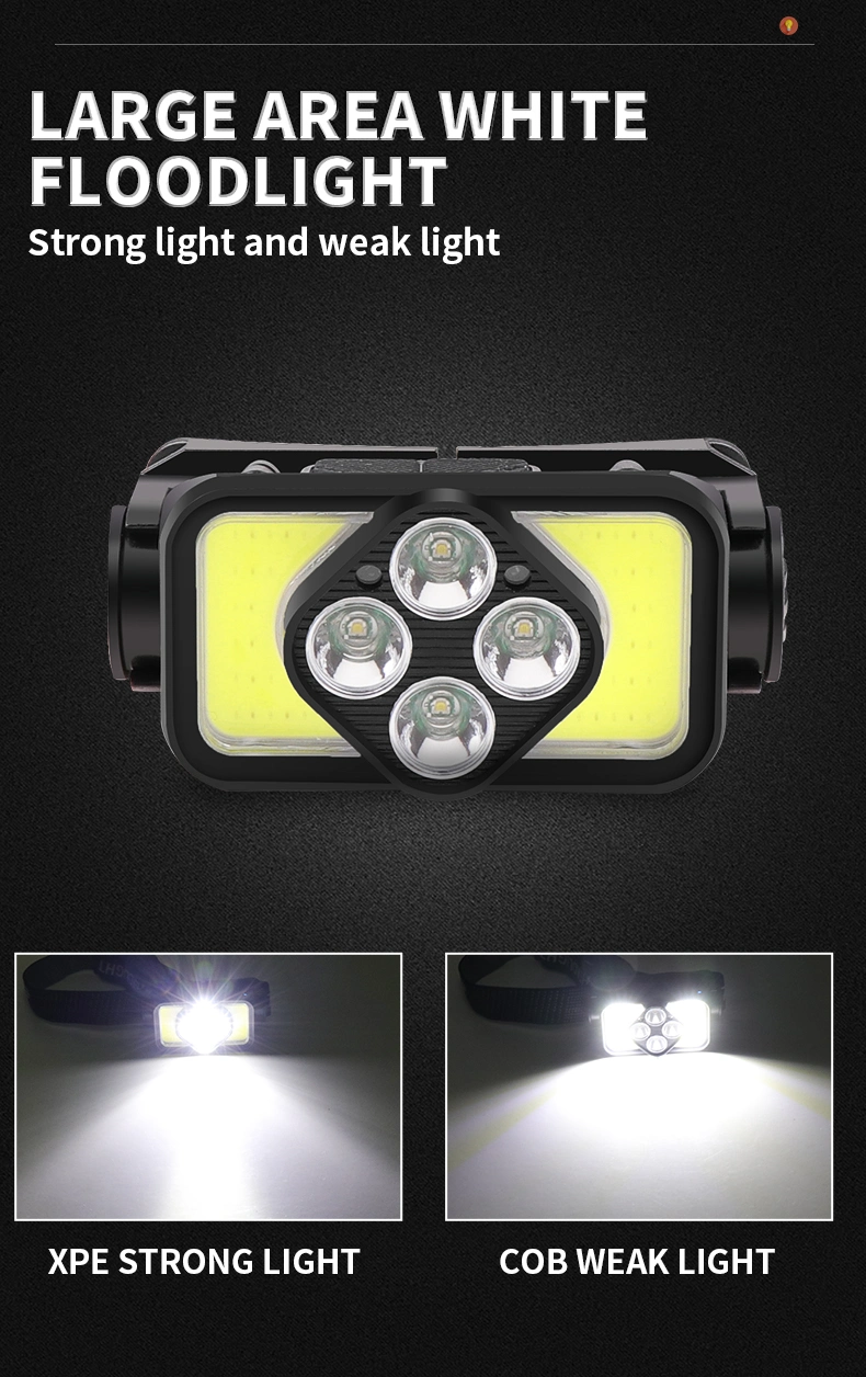 Zoomable Strobe LED Torch Headlight Electric Tactical Rechargeable Camping Running Outdoor Headlamp