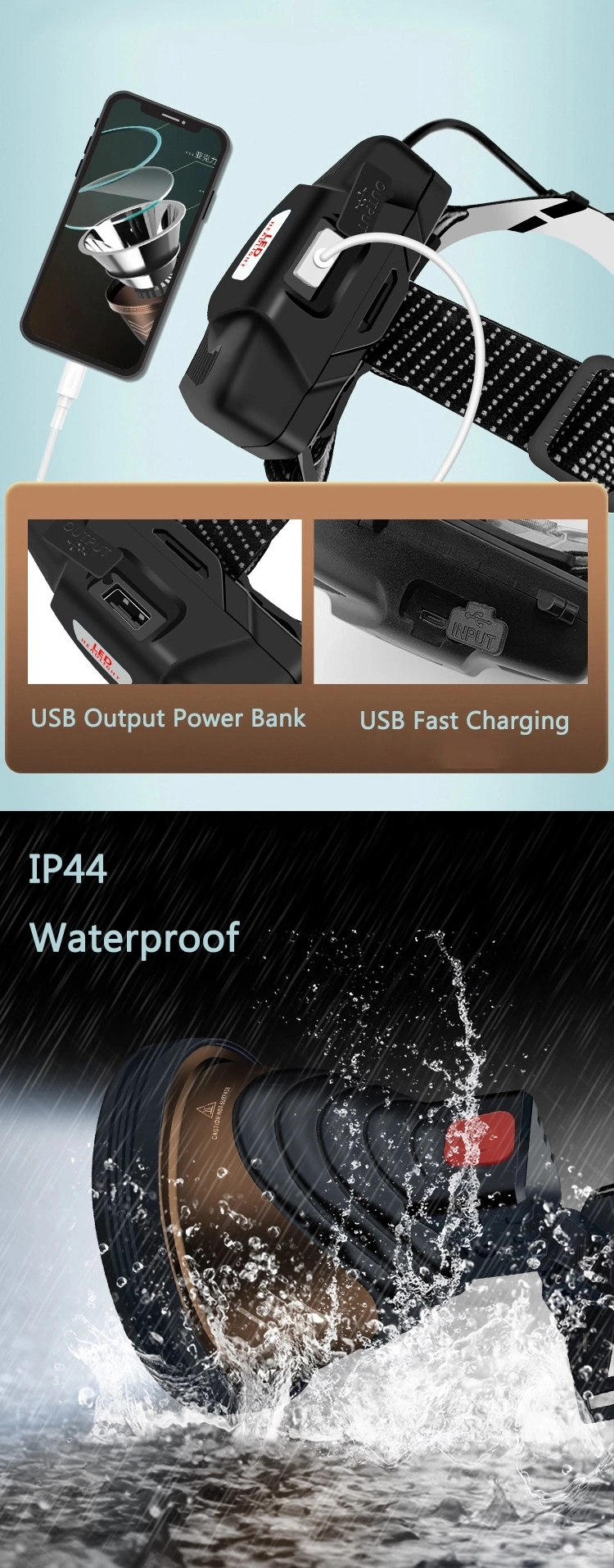 Powerful Xhp90 3*18650 Battery USB Rechargeable Waterproof Zoom Fishing Light LED Headlamp