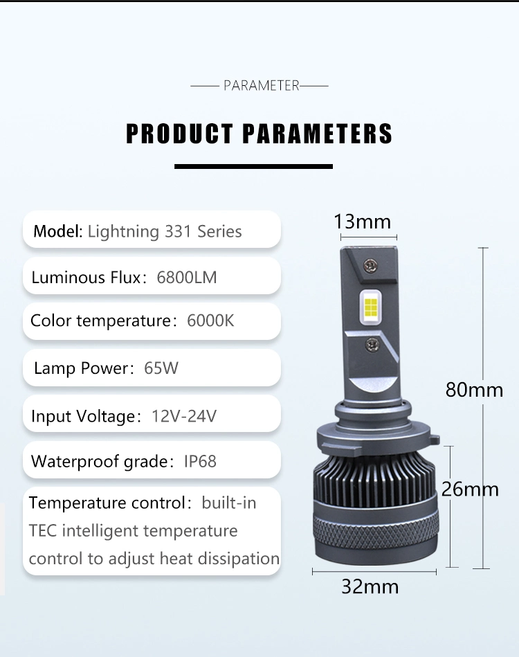 130W Auto LED Light H1 LED Car Canbus Kit H1 LED Bulb 130W 6000K 3000K LED Headlight